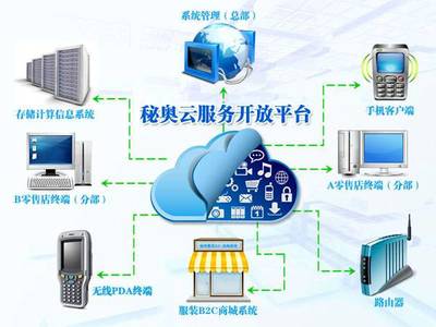 石材生產(chǎn)管理軟件 數(shù)字化升級，賦能石材工廠高效管理